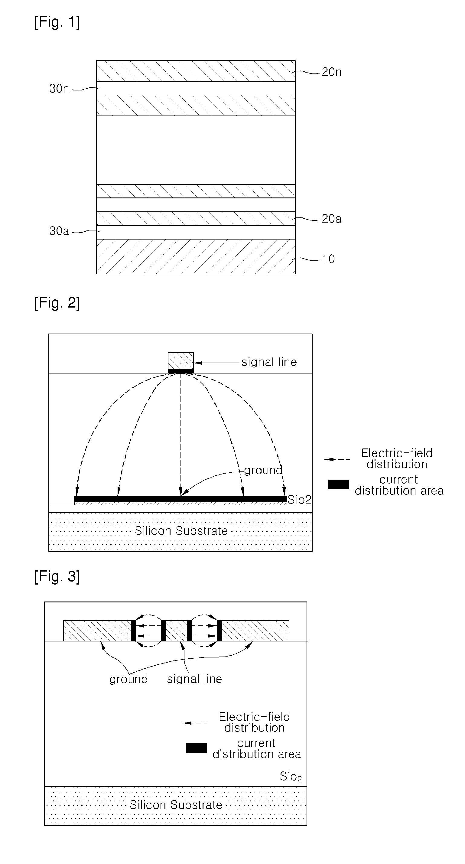 Waveguide of multi-layer metal structure and manufacturing method thereof