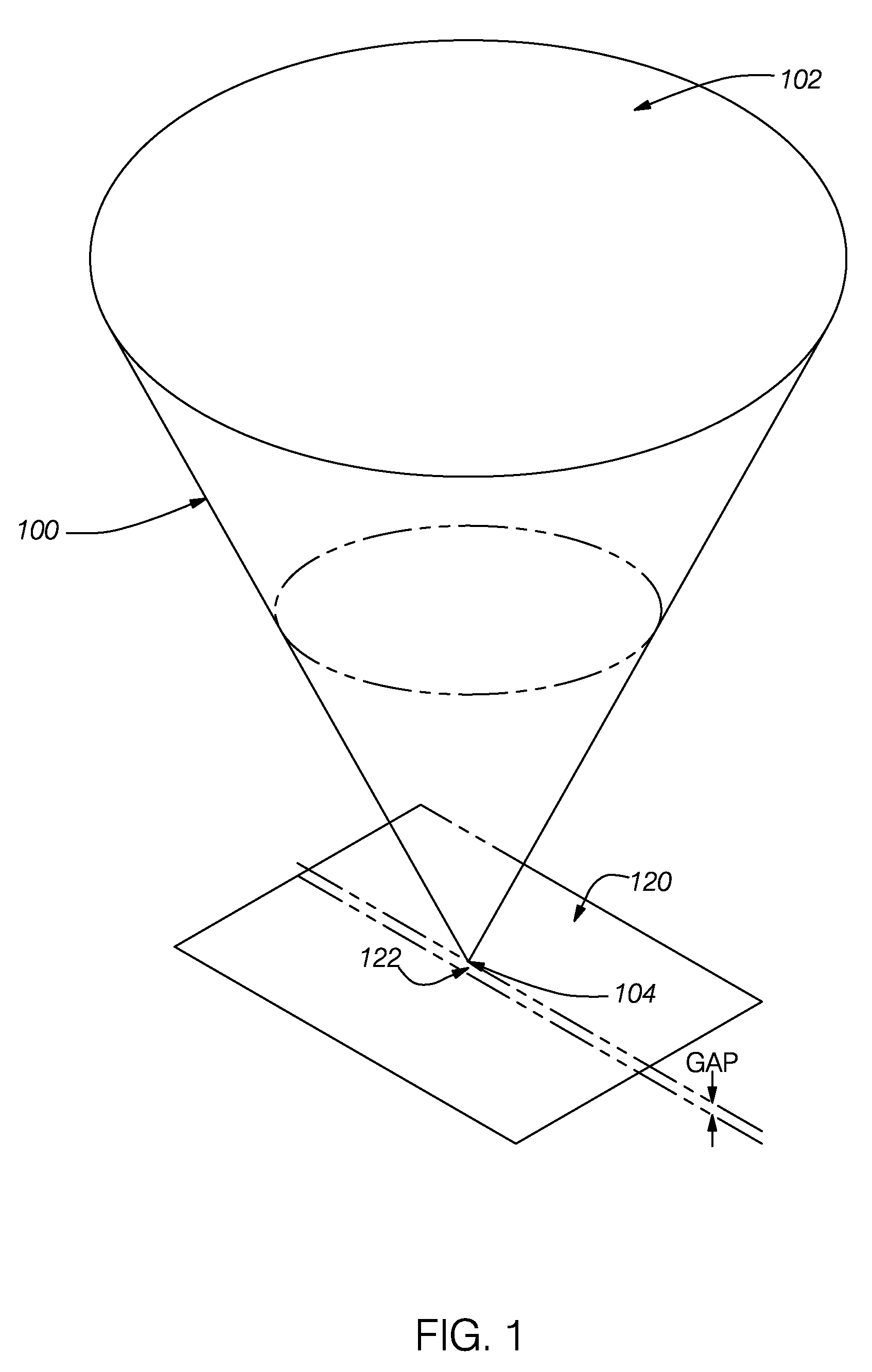 Photo induced enhanced field electron emission collector