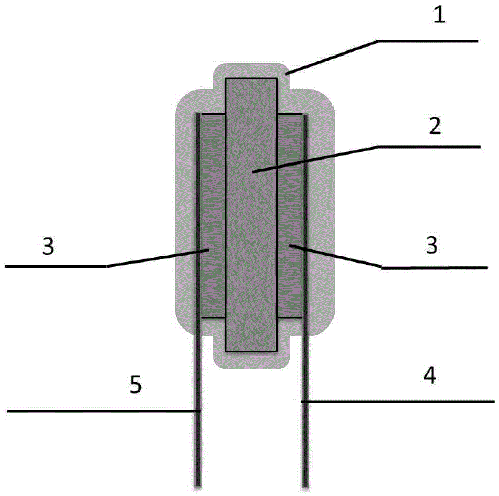 Component with over-voltage over-current protective effect and manufacturing process of the same