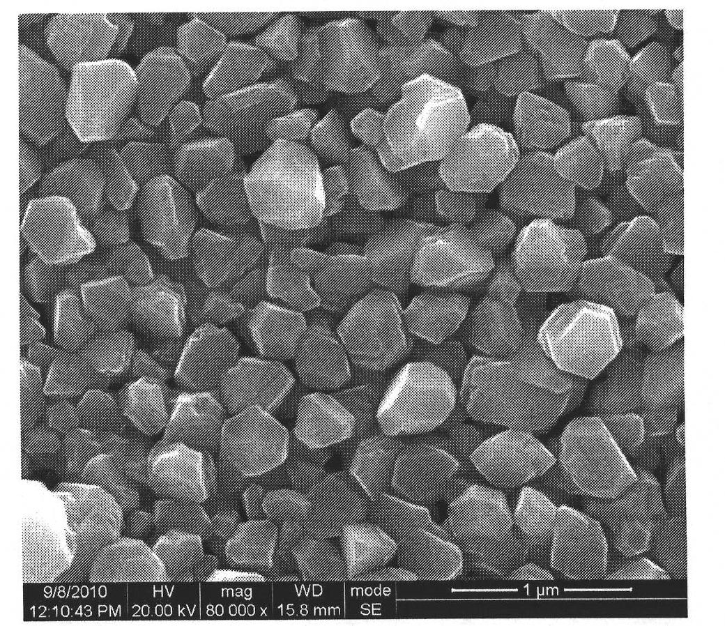 Method for preparing copper-indium-gallium-selenium thin film serving as light absorbing layer of solar cell