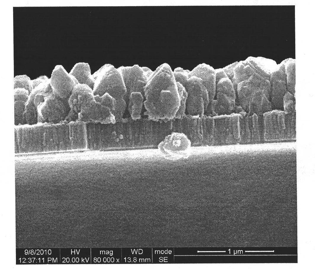 Method for preparing copper-indium-gallium-selenium thin film serving as light absorbing layer of solar cell