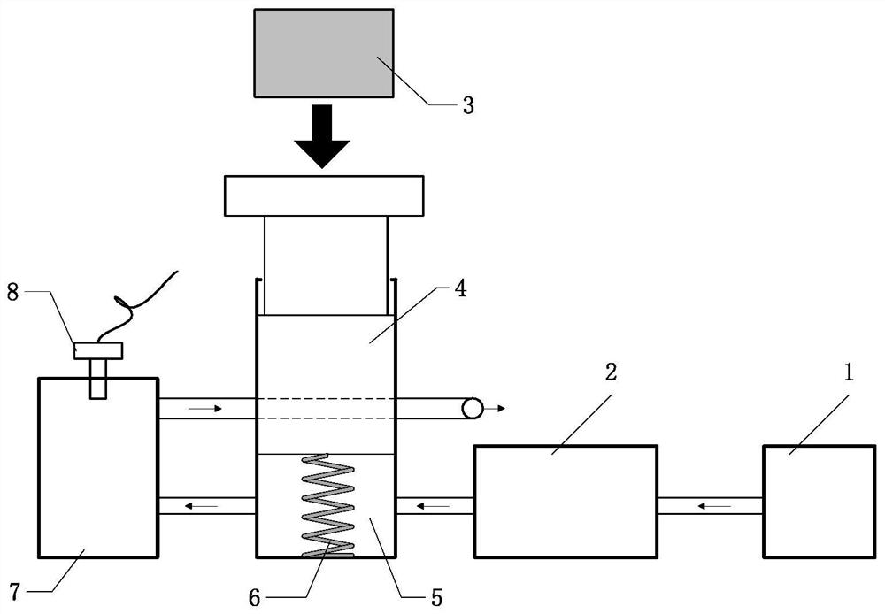 Gas pulse pressure generator and pressure generation method based on impact switching