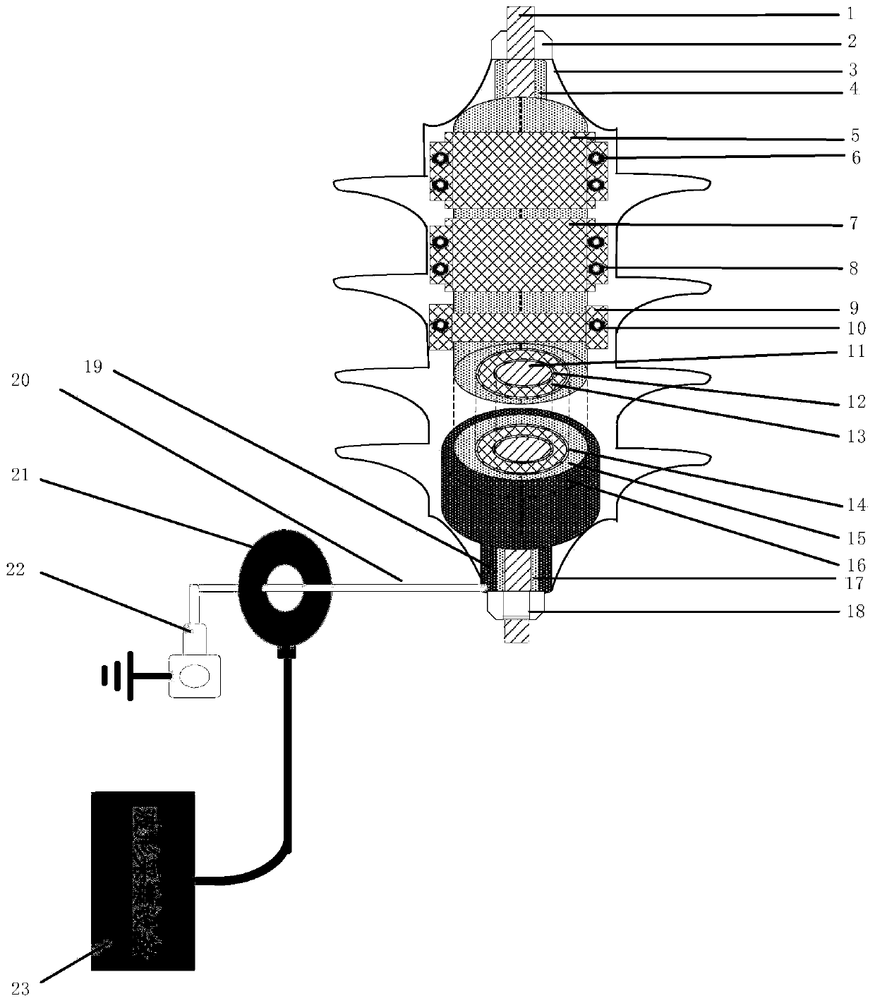 A typical fault simulation and test method of insulation layer of ethylene-propylene rubber cable terminal