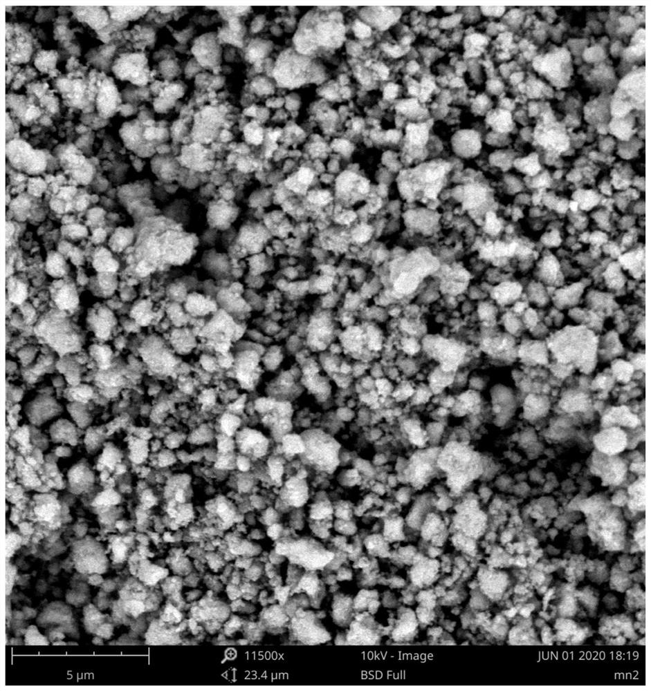 Titanium-oxide-loaded thulium-modified manganese oxide low-temperature denitration catalyst with high specific surface area as well as preparation method and application thereof