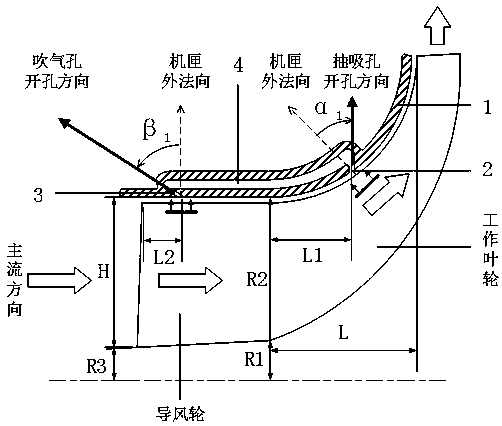 Centrifugal compressor circumferential large interval small opening blowing combined with pulse excitation casing