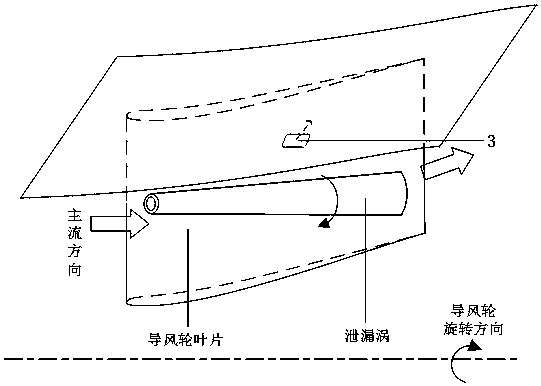 Centrifugal compressor circumferential large interval small opening blowing combined with pulse excitation casing