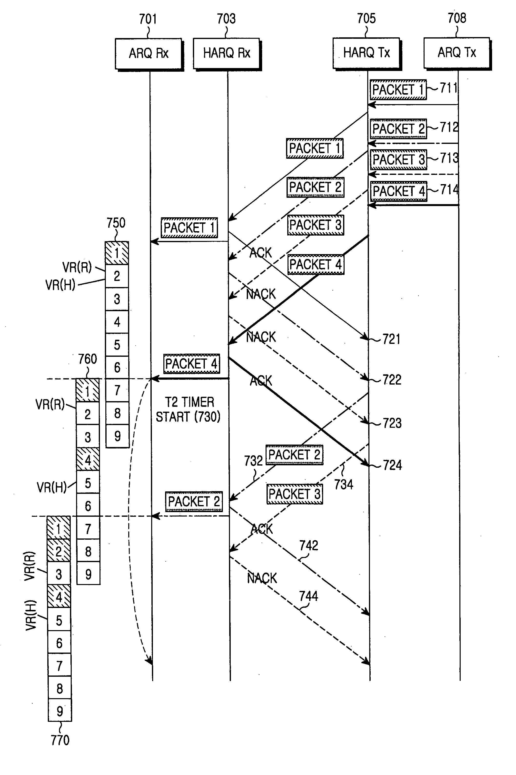 Retransmission apparatus and method for high-speed data processing