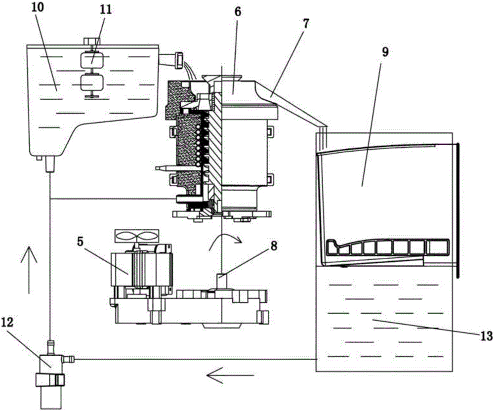 Ice machine with quick deicing function