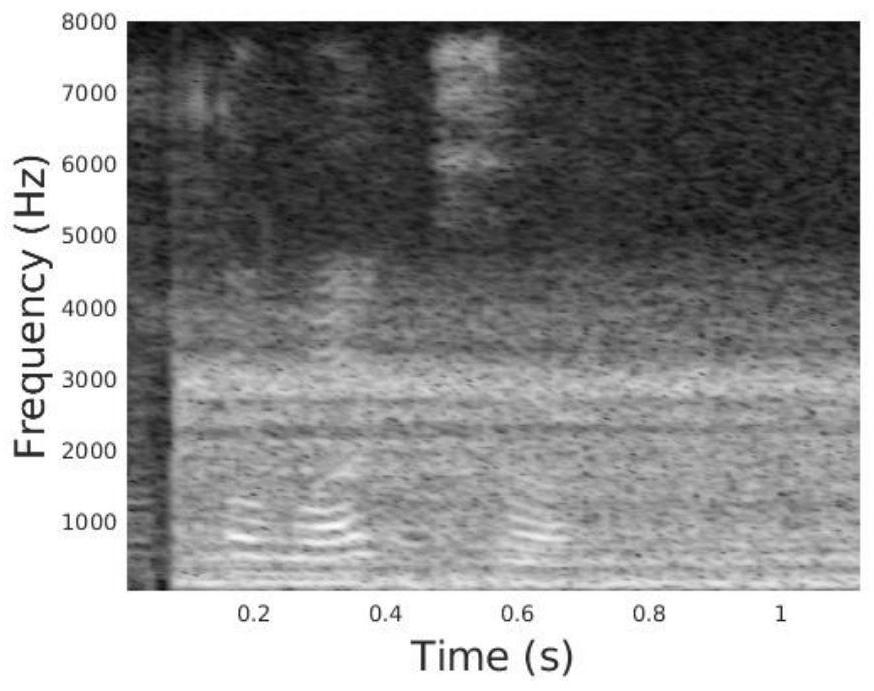 A Speech Sound Source Localization Method Using Microphone Array