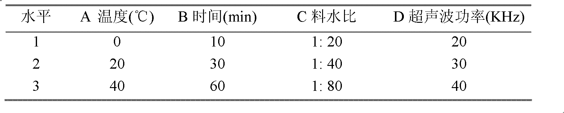 Method for extracting tea polysaccharide