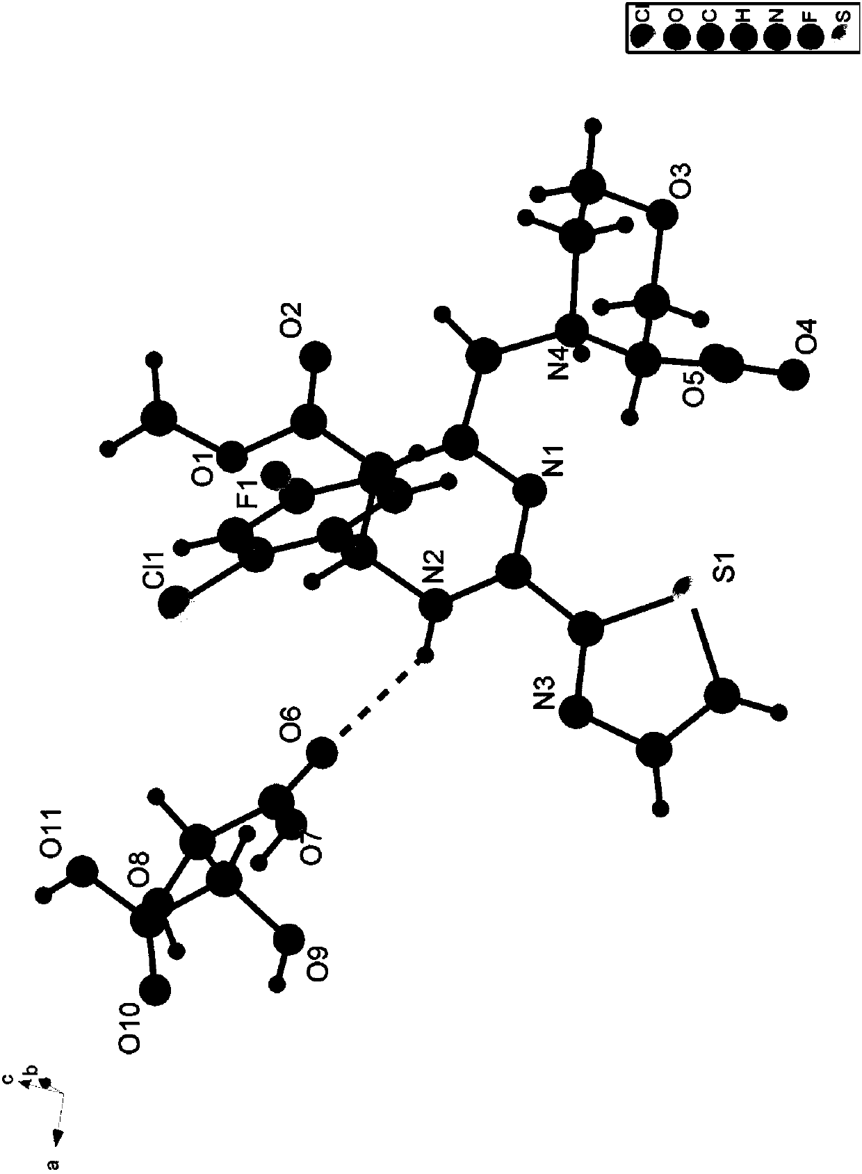 Preparation method of dihydropyrimidine derivatives and their acid adducts