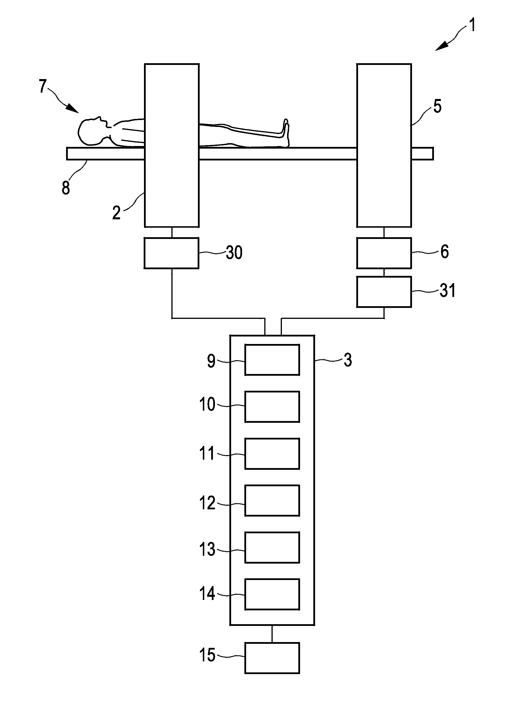 Apparatus for generating assignments between image regions of an image and element classes