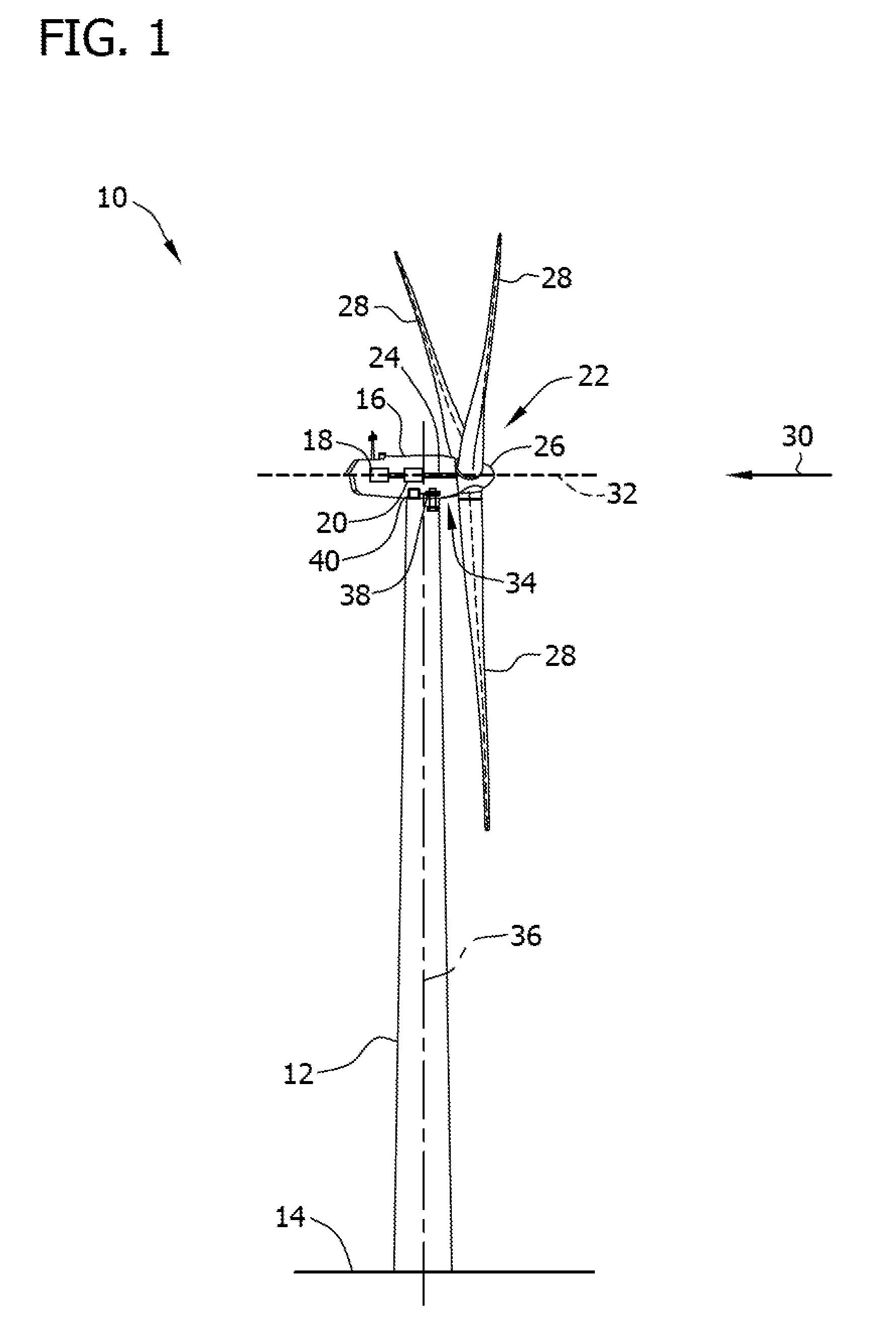 System and methods for adjusting a yaw angle of a wind turbine