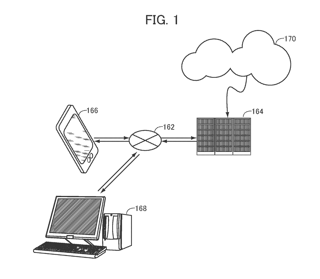 Question sentence generating device and computer program