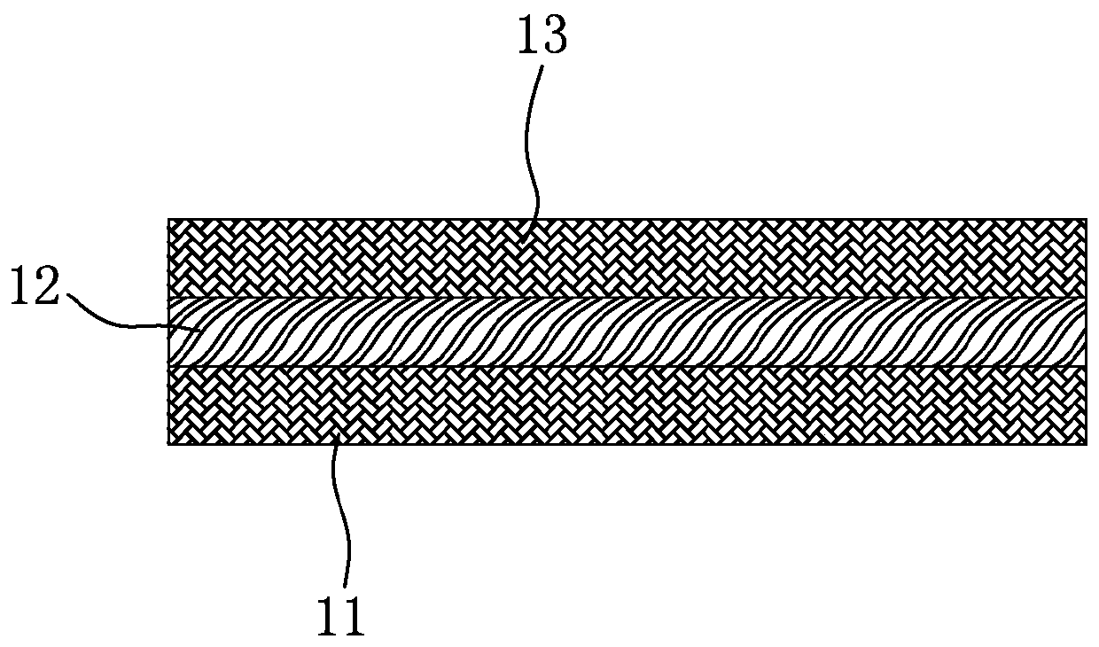 A molding process of high elastic cotton fabric