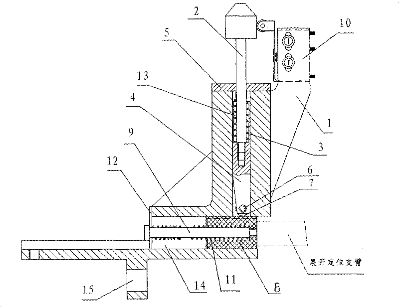 Expansion positioning mechanism for satellite antenna