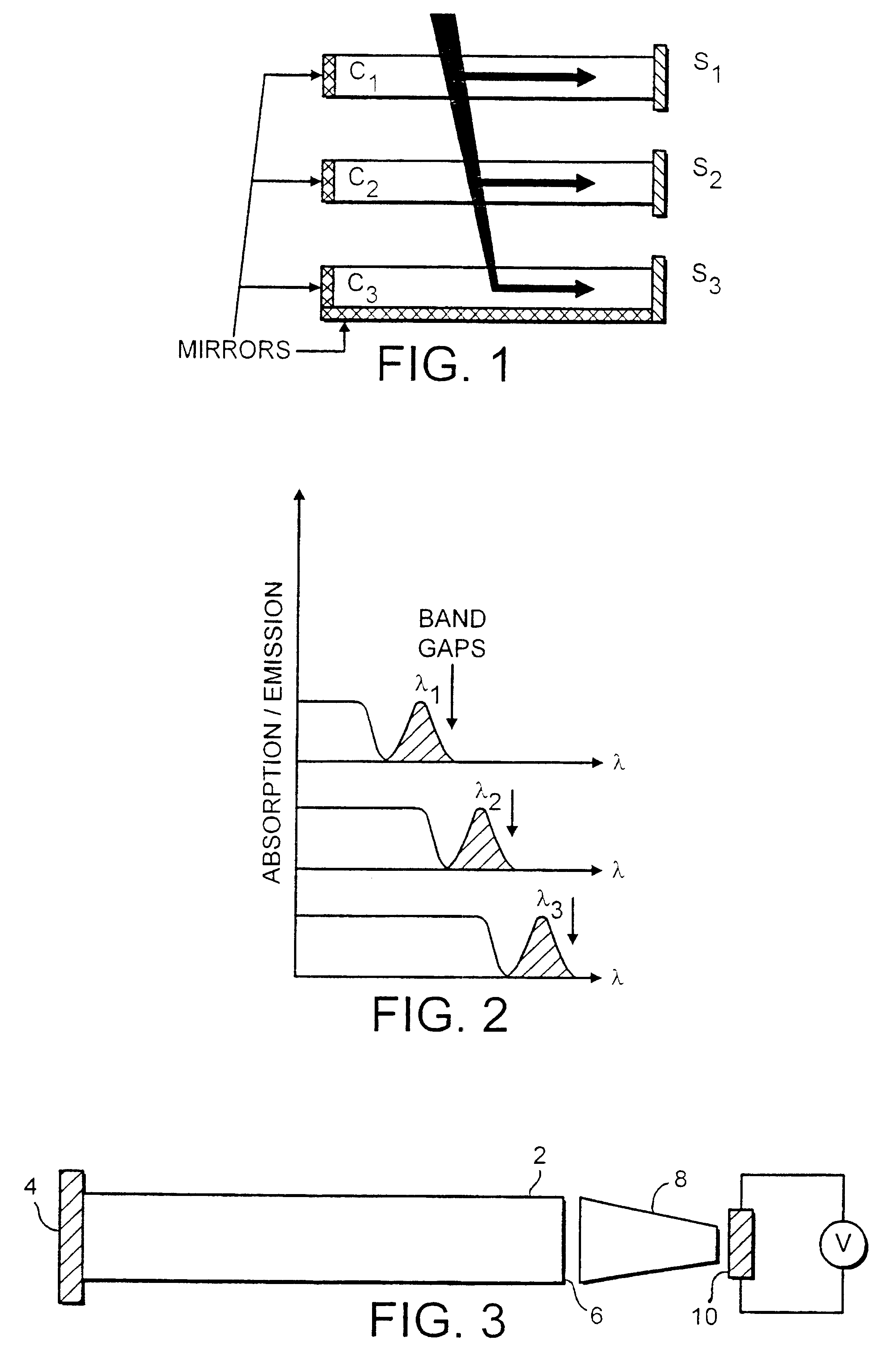 Radiation concentrator for a photovoltaic device