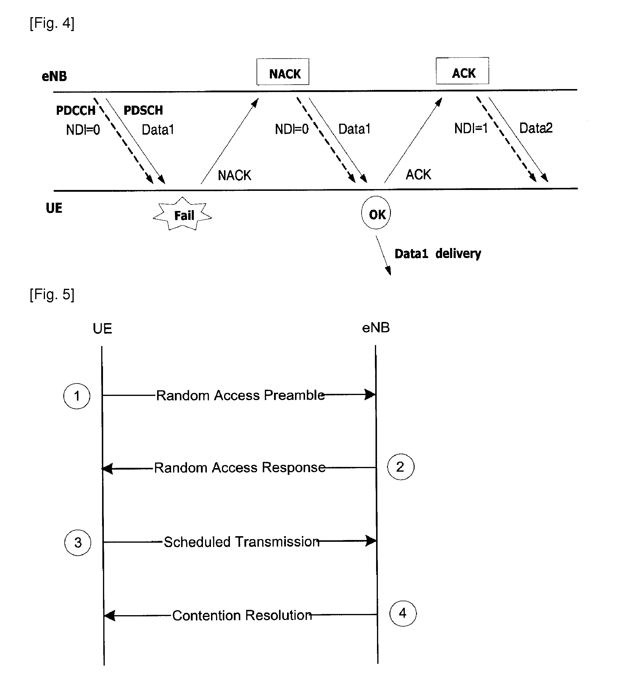 Method of downlink HARQ operation at an expiry of time alignment timer