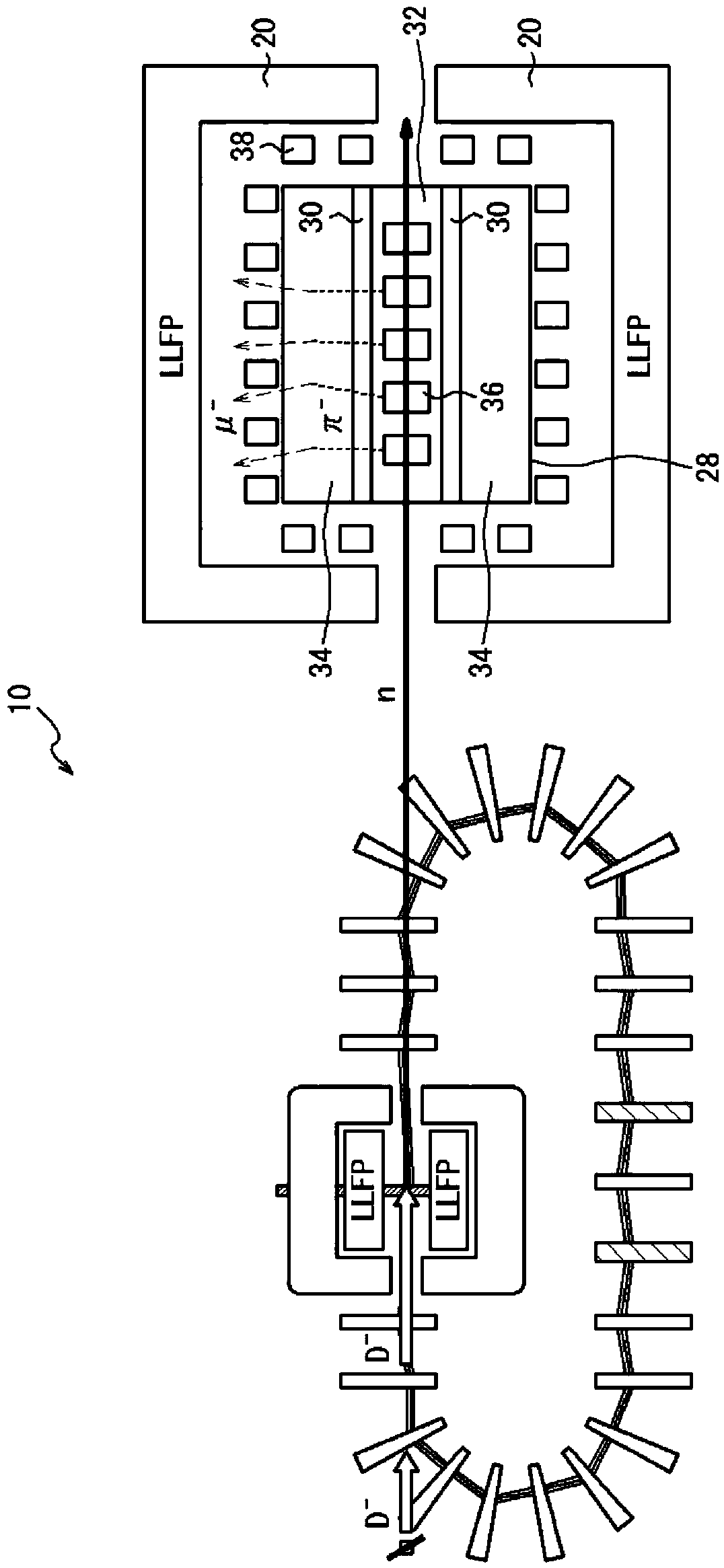 Long-lived fission product processing method using neutrons