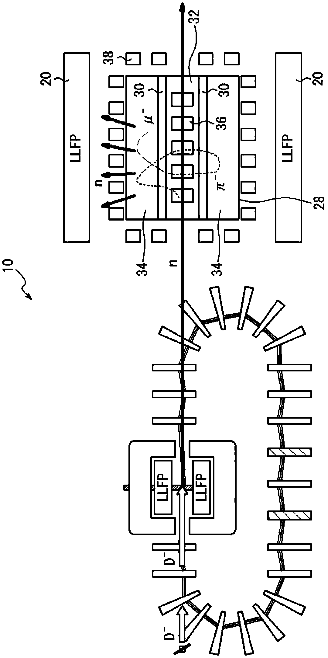 Long-lived fission product processing method using neutrons