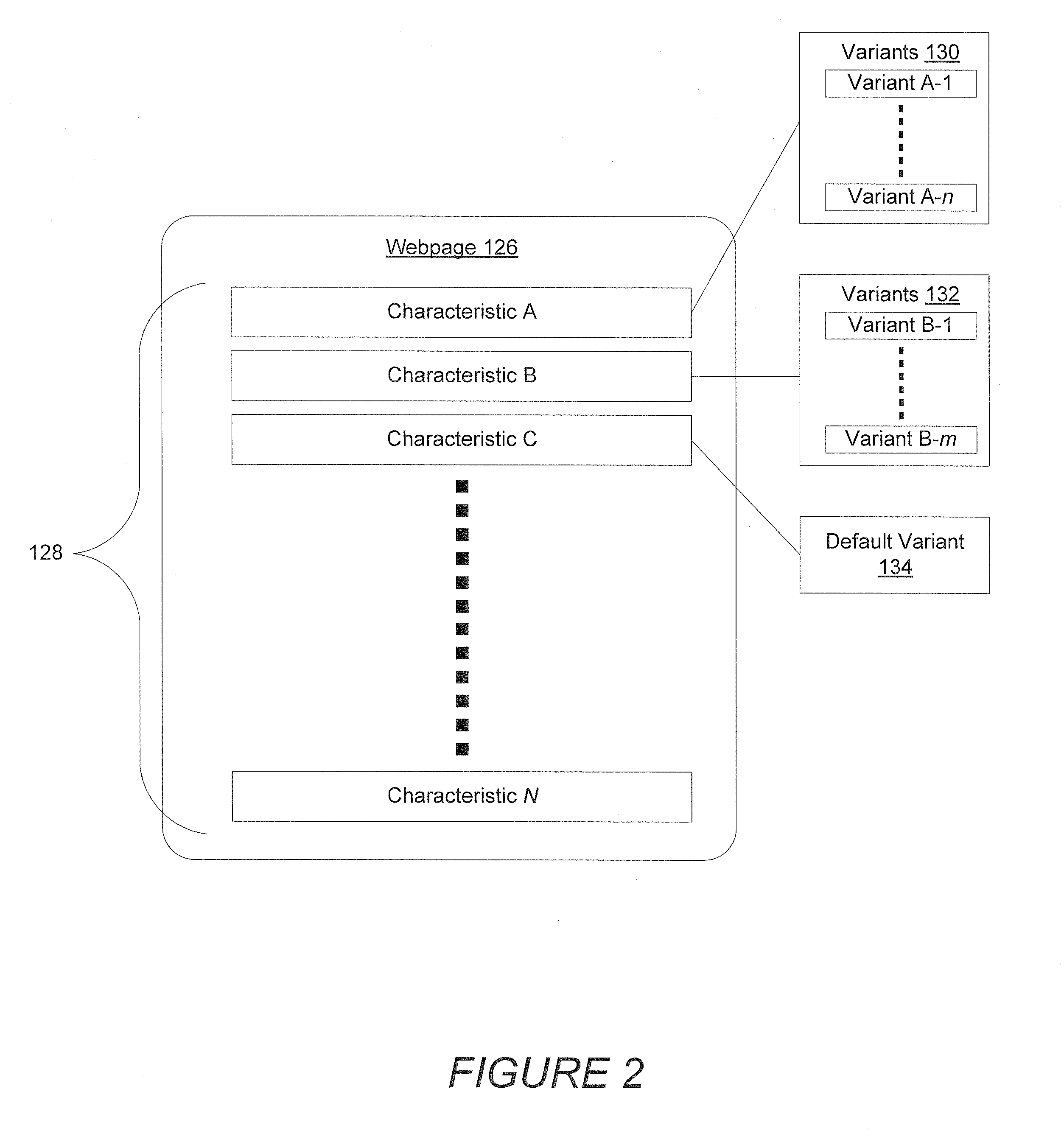 System and method for assigning computer users to test groups