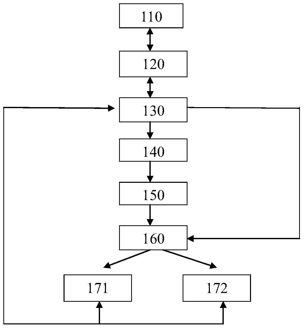 internet-information-acquisition-system-and-method-supporting-multi