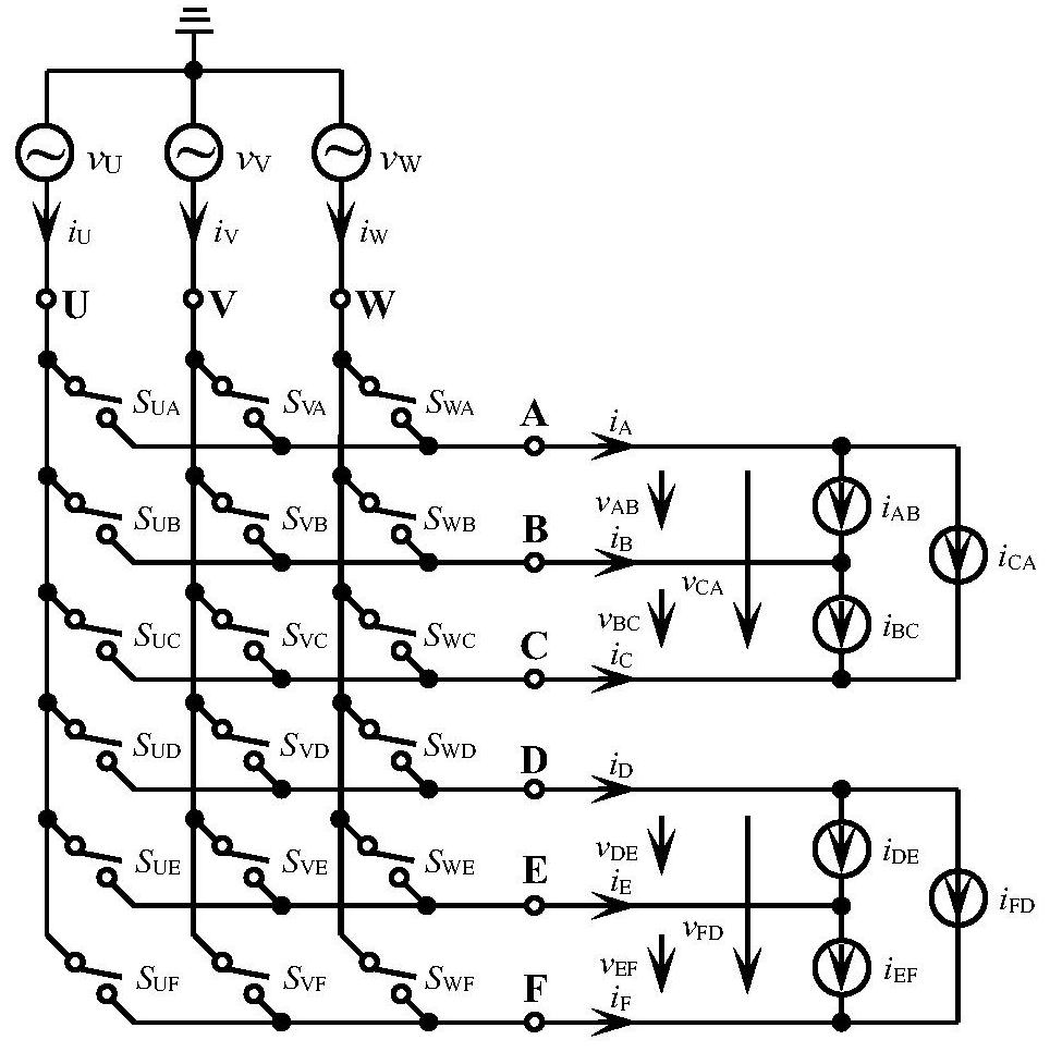 Six-phase synchronous vector modulation method of three-phase to six-phase matrix converter