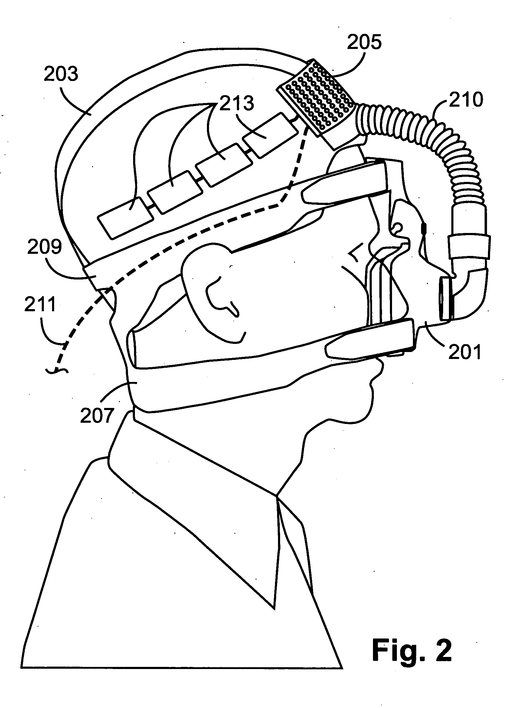 Wearable system for positive airway pressure therapy