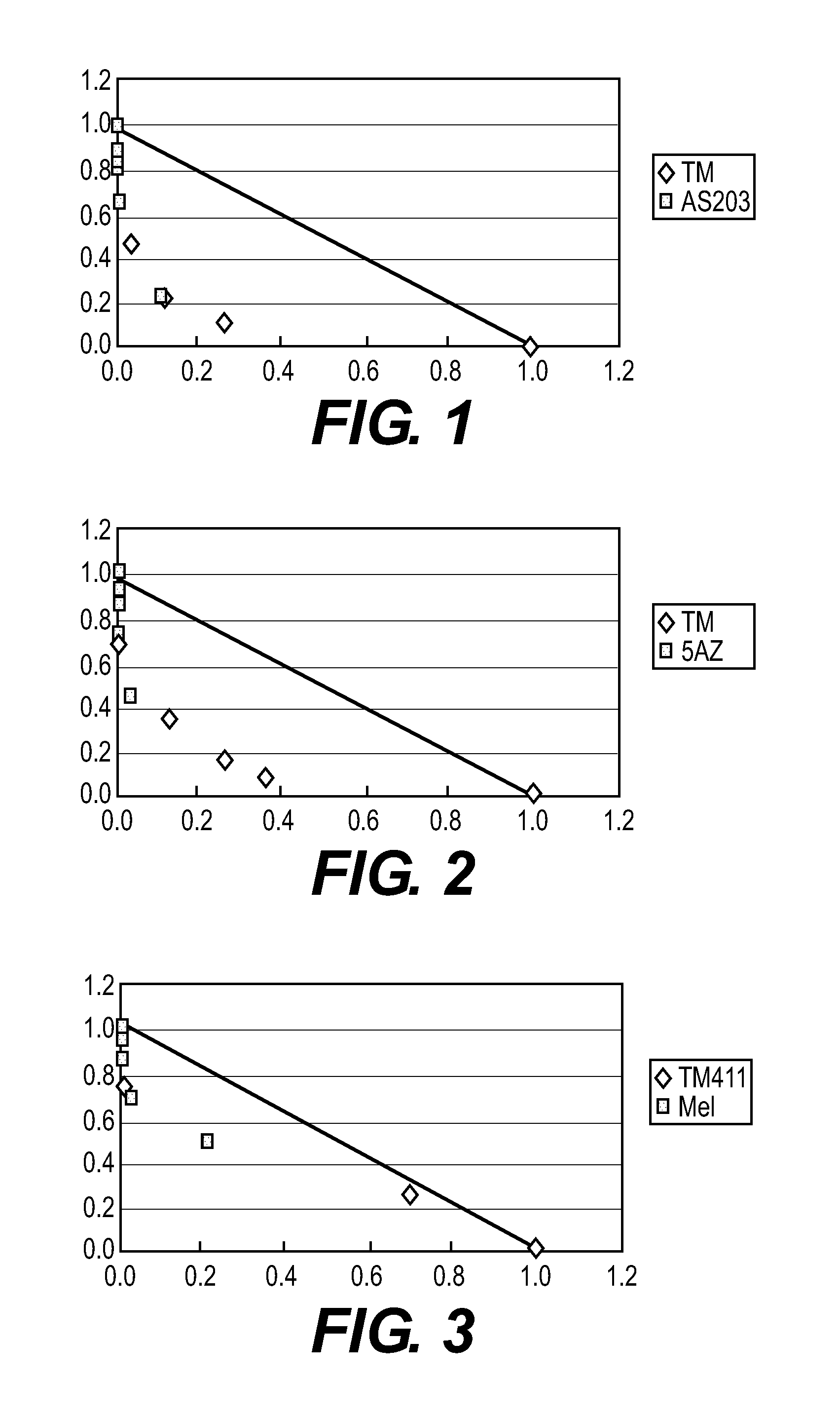 Kit for cancer treatment and pharmaceutical composition for cancer treatment