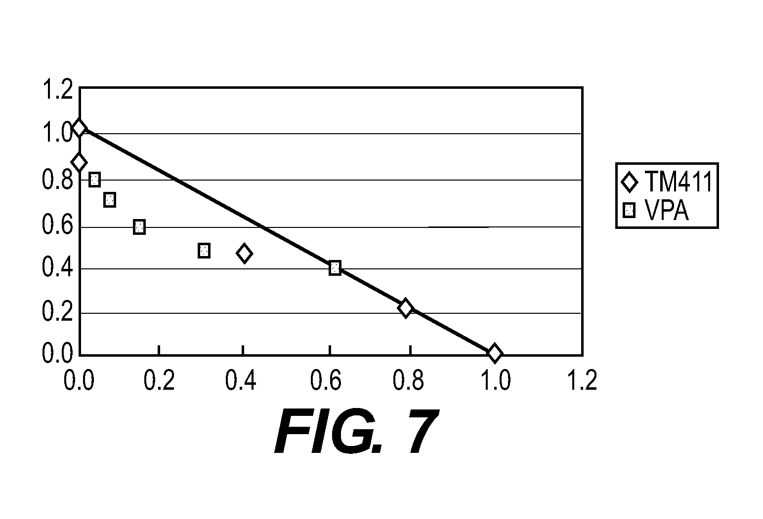 Kit for cancer treatment and pharmaceutical composition for cancer treatment