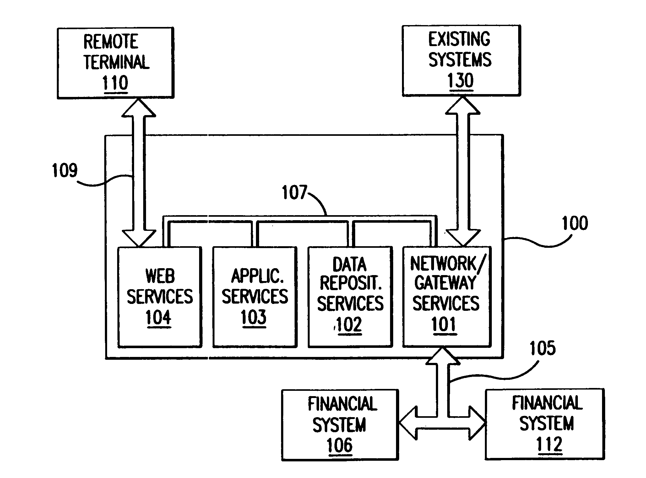 Open-architecture system for real-time consolidation of information from multiple financial systems