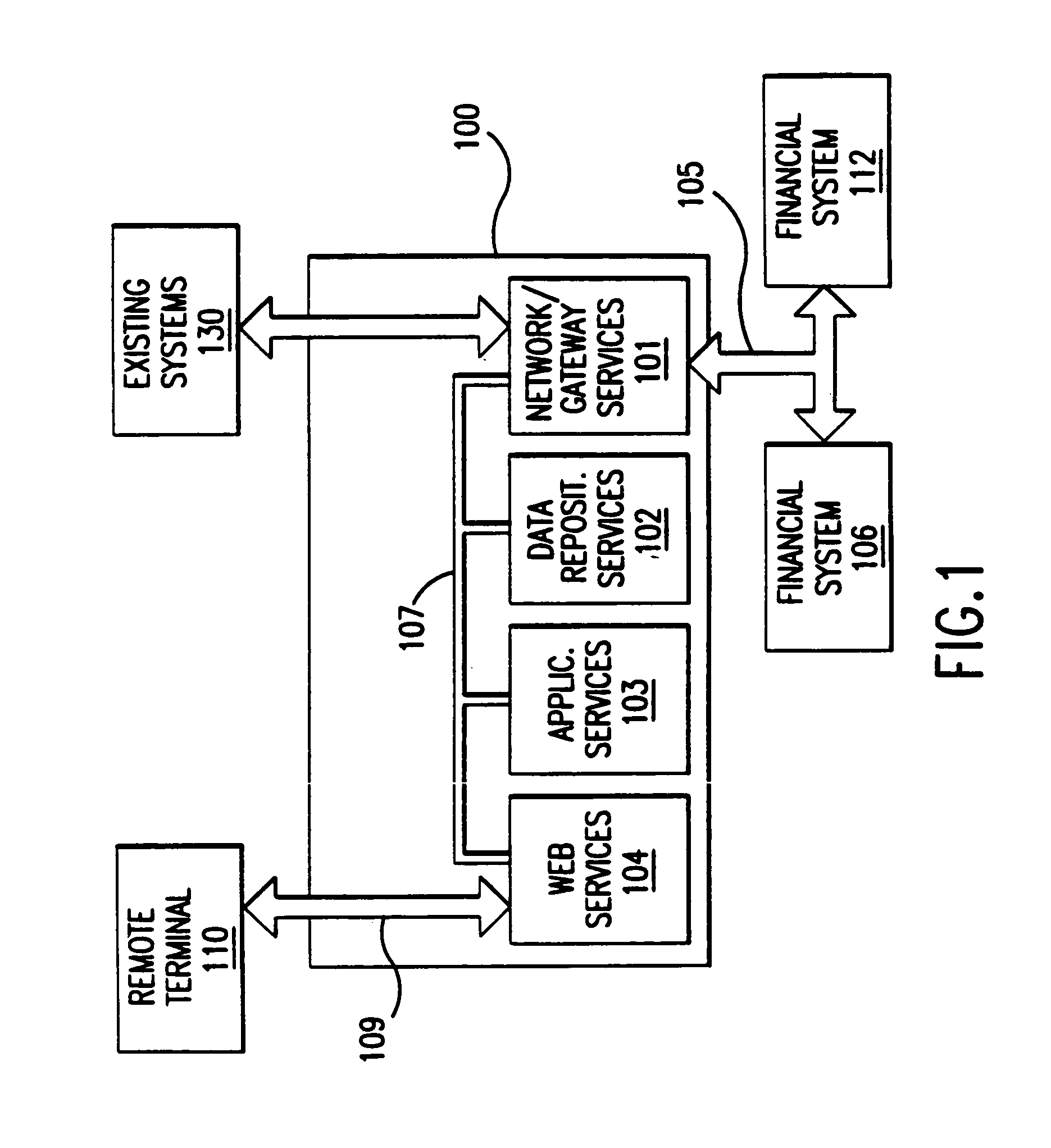 Open-architecture system for real-time consolidation of information from multiple financial systems