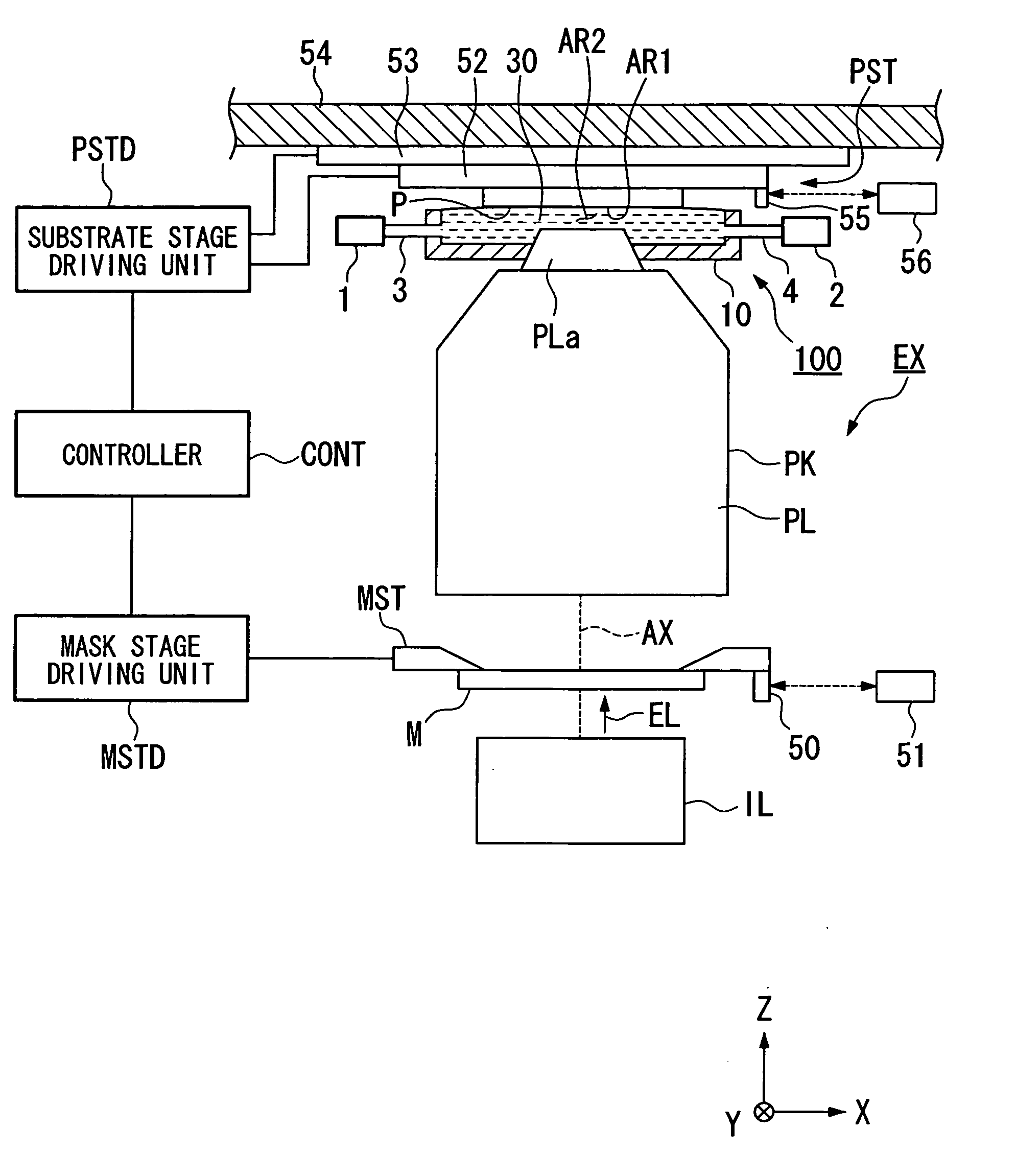 Exposure apparatus and method for manufacturing device