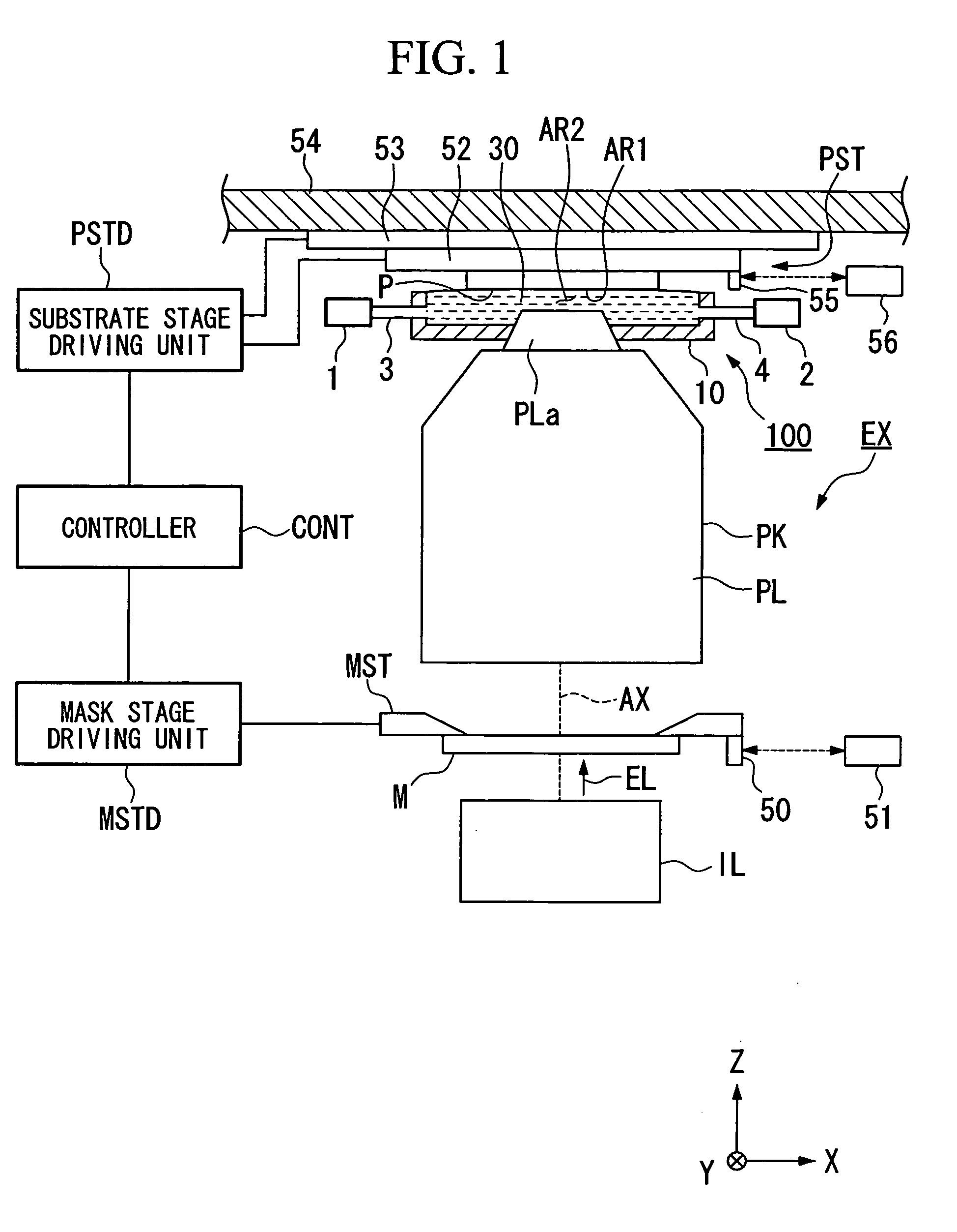 Exposure apparatus and method for manufacturing device