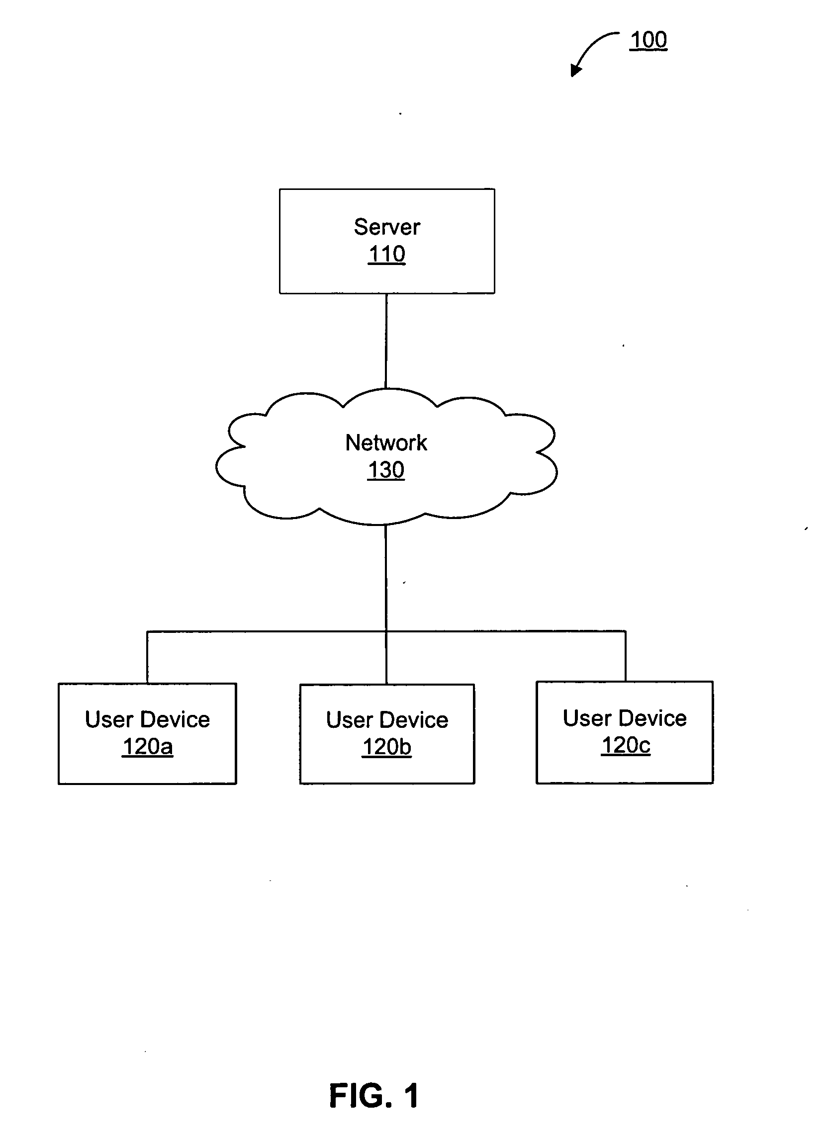 Systems and methods for reporter-based filtering of electronic communications and messages