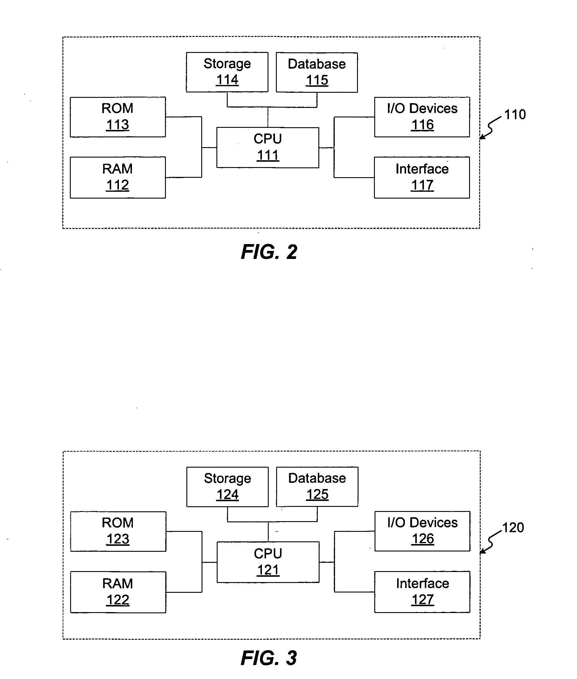 Systems and methods for reporter-based filtering of electronic communications and messages