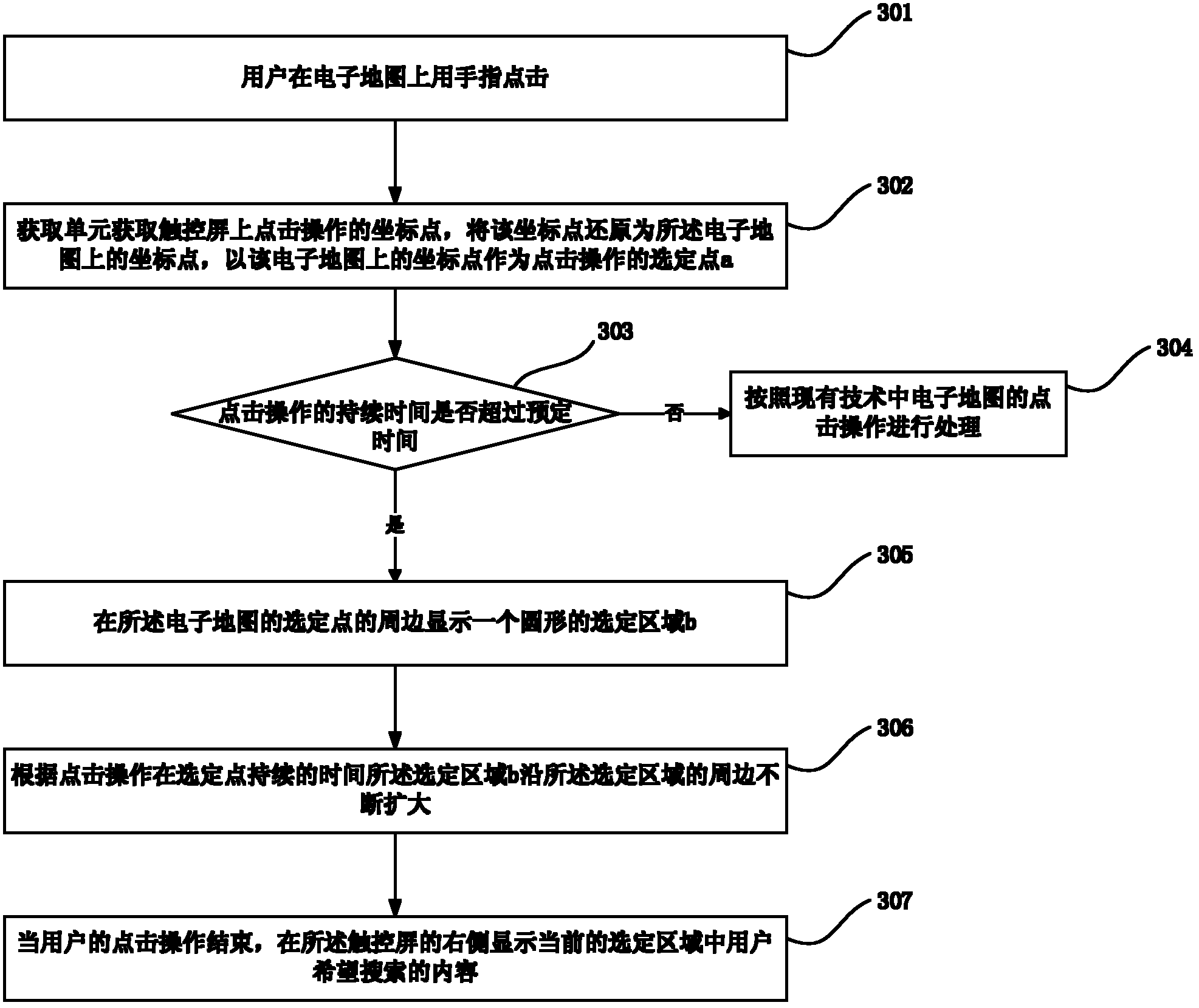 Method and device for operating electronic map on touch screen