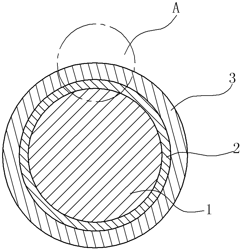Efficient multilayer composite electrode wire and preparation method thereof