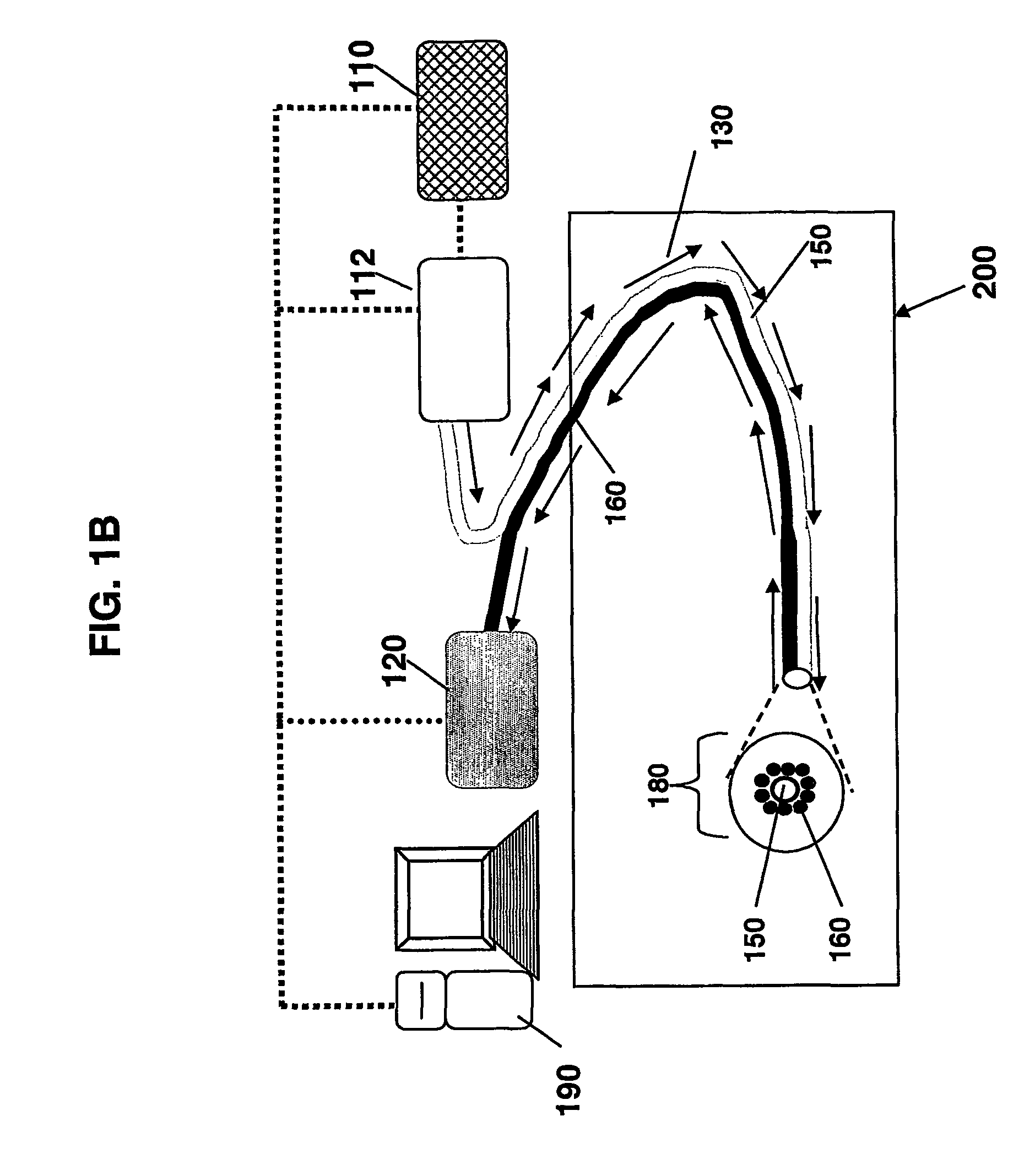 Catheter based mid-infrared reflectance and reflectance generated absorption spectroscopy