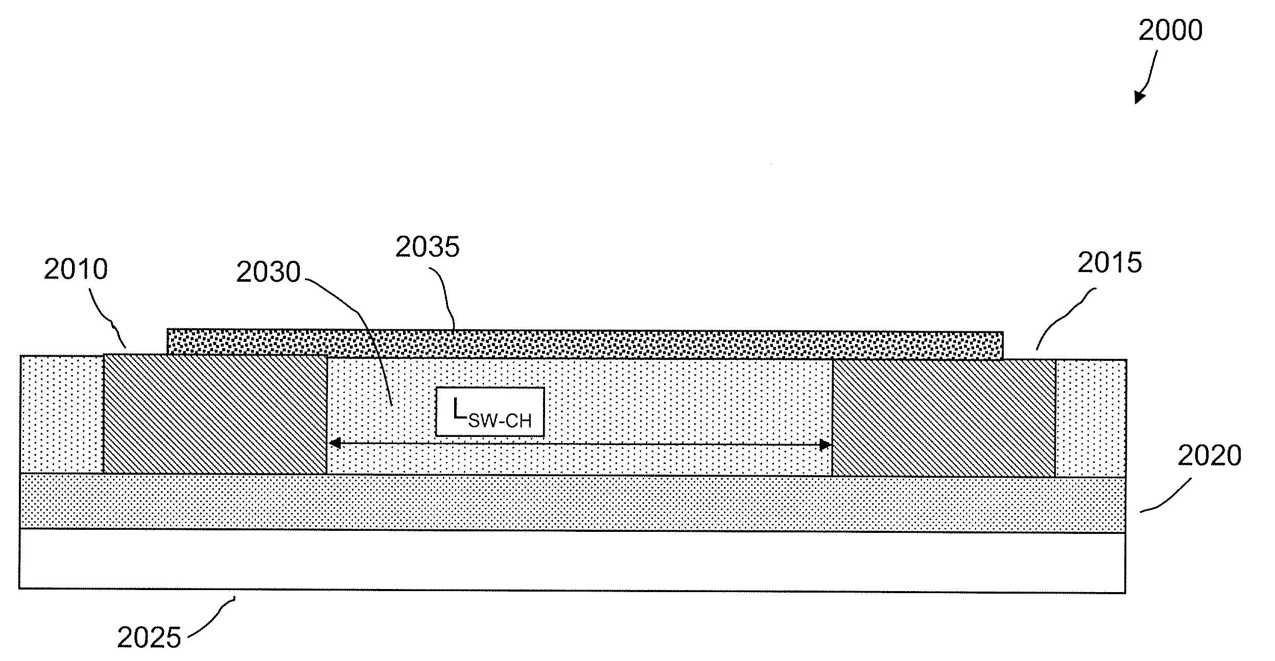 Memory elements and cross point switches and arrays of same using nonvolatile nanotube blocks