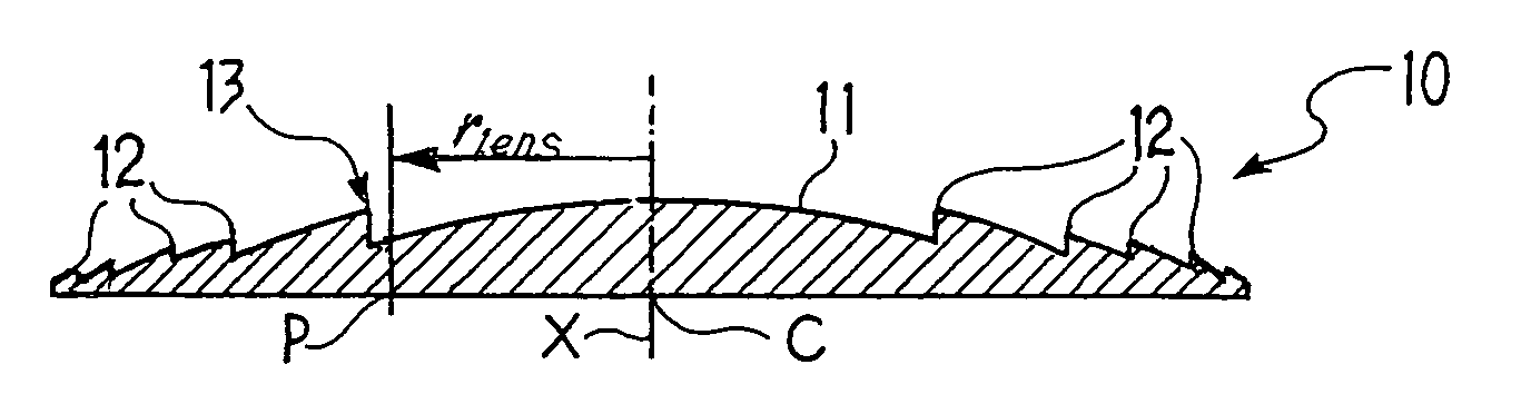 Multifocal light concentrator for a device for the conversion of radiation, and in particular for the conversion of solar radiation into electrical, thermal or chemical energy