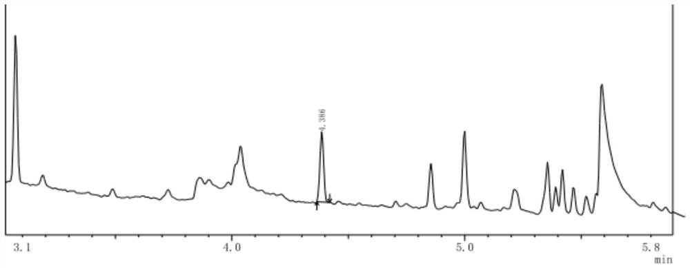 Gas chromatography-mass spectrometry method for determining genotoxic impurity 1, 3-dichloro-2-propanol