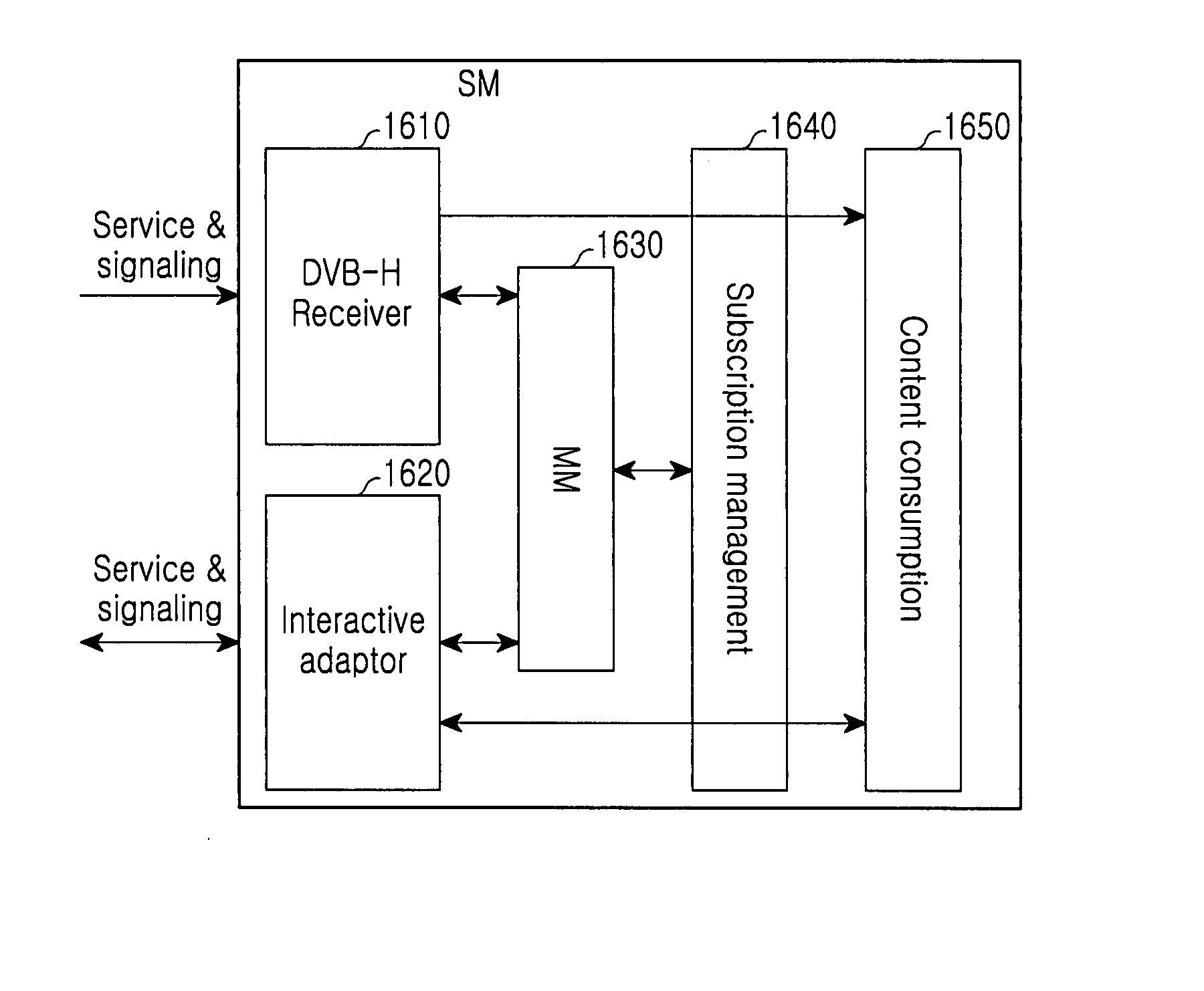 Method and apparatus for transmitting/receiving broadcast service in a DVB-H CBMS system