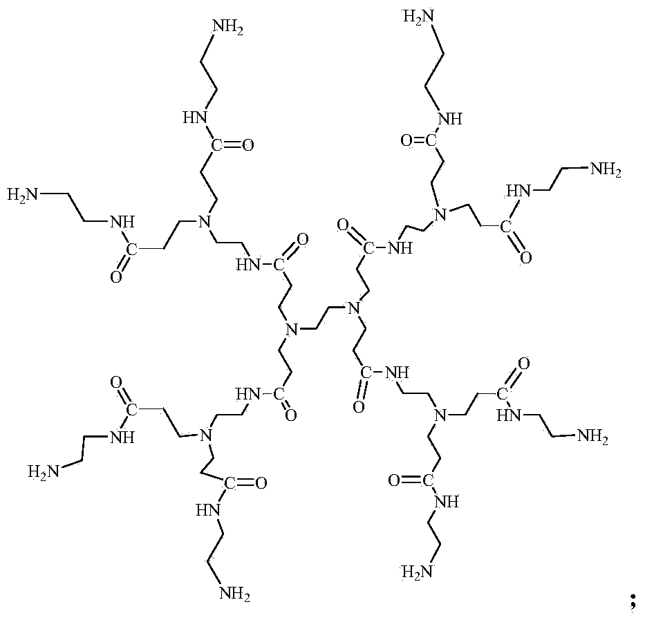 PAMAM (polyamidoamine) dendrimer supported Schiff base compound as well as preparation method and application thereof
