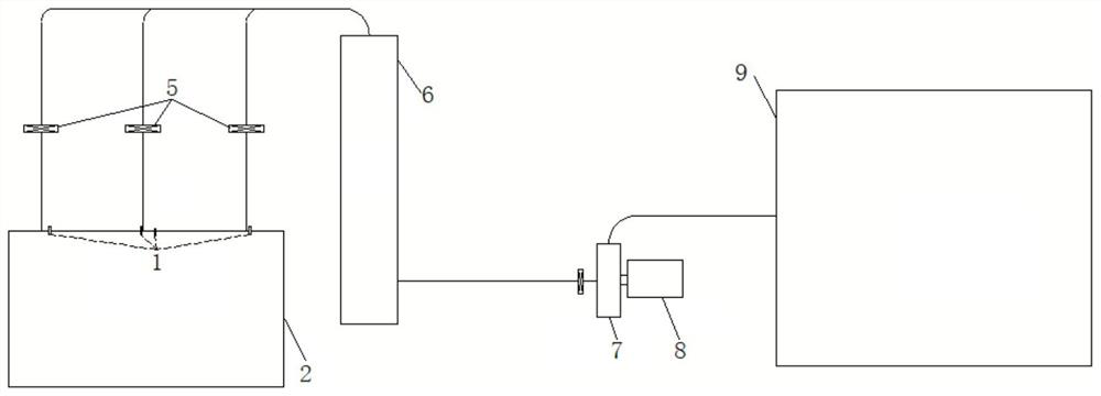 Method for increasing flue gas temperature of semi-closed submerged arc furnace