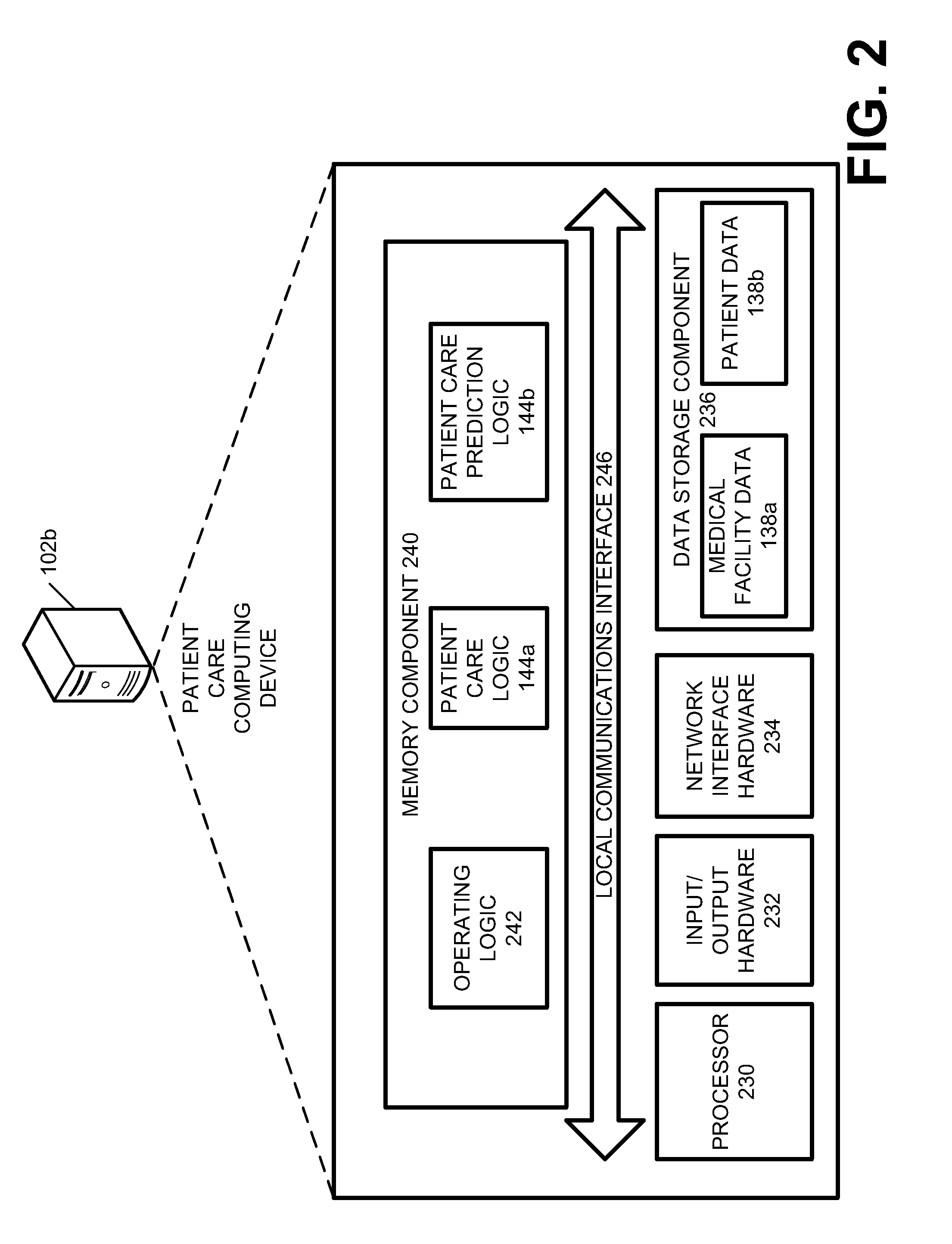 Systems and Methods For Providing A Continuum Of Care