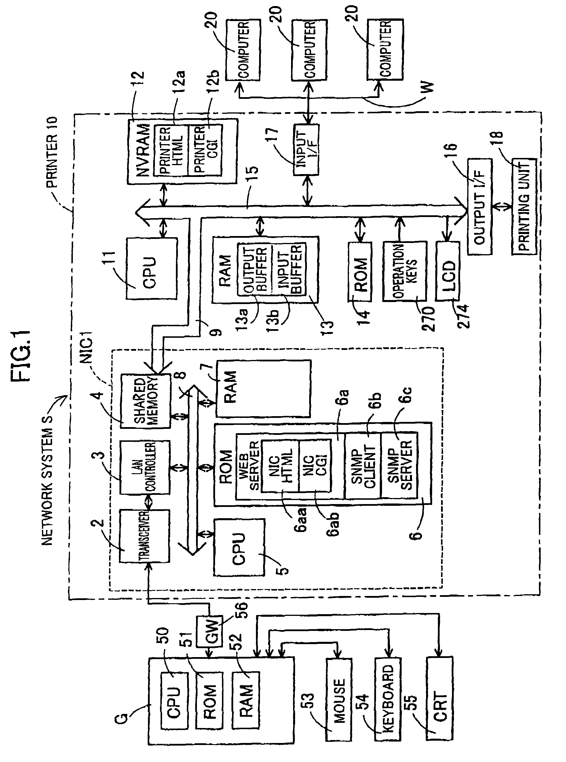 Image forming device and network system