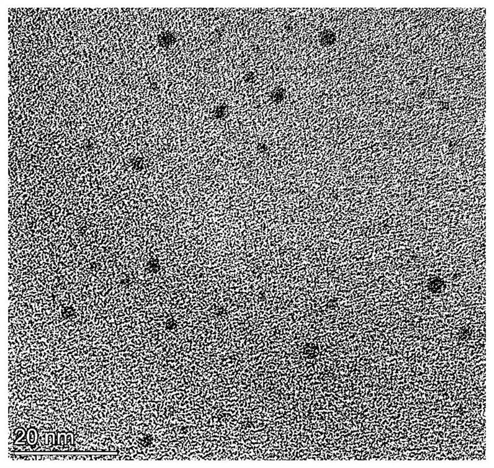 Gold nanoparticles and method for preparing gold nanoparticles by acoustic suspension