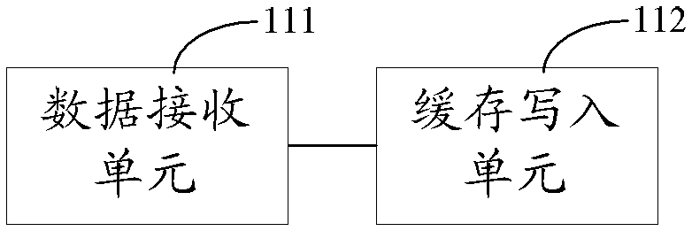 Terminal screen content synchronous display control device and method