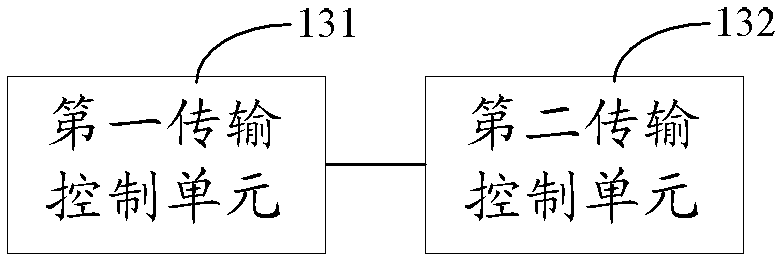 Terminal screen content synchronous display control device and method